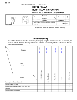 Page 650