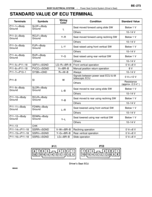Page 658
