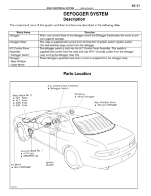Page 847
