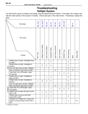 Page 857