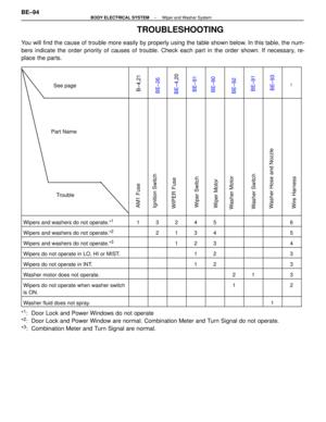 Page 893