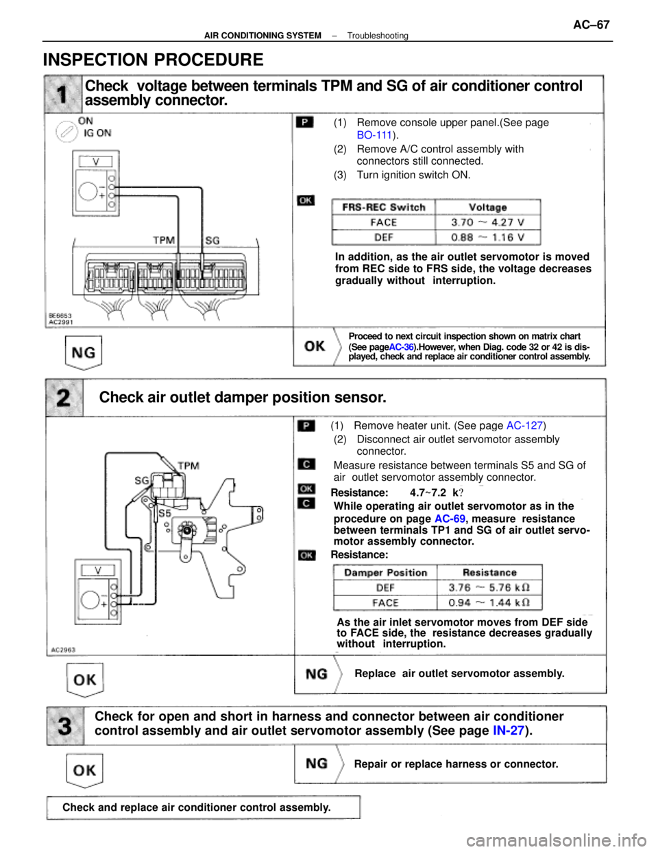 LEXUS SC300 1991 Service Repair Manual
Check voltage between terminals TPM and SG of air conditioner control
assembly connector.
(1) Remove console upper panel.(See page BO-111 ).
(2) Remove A/C control assembly with
connectors still co LEXUS SC300 1991 Service Repair Manual
Check voltage between terminals TPM and SG of air conditioner control
assembly connector.
(1) Remove console upper panel.(See page BO-111 ).
(2) Remove A/C control assembly with
connectors still co