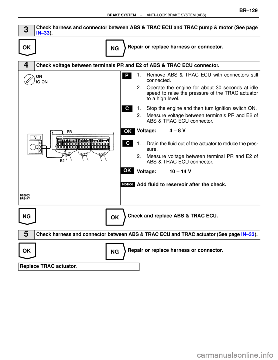 LEXUS SC300 1991 Service Repair Manual
OKNG
NGOK
OKNG
3Check harness and connector between ABS & TRAC ECU and TRAC pump & motor (Se\
e page
IN±33).
Repair or replace harness or connector.
4Check voltage between terminals PR and E2 of ABS LEXUS SC300 1991 Service Repair Manual
OKNG
NGOK
OKNG
3Check harness and connector between ABS & TRAC ECU and TRAC pump & motor (Se\
e page
IN±33).
Repair or replace harness or connector.
4Check voltage between terminals PR and E2 of ABS