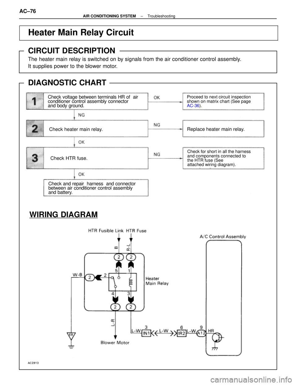 LEXUS SC300 1991  Service Repair Manual 
\
\
 

\

\
\
Heater Main Relay Circuit
CIRCUIT DESCRIPTION
The heater main relay is switch