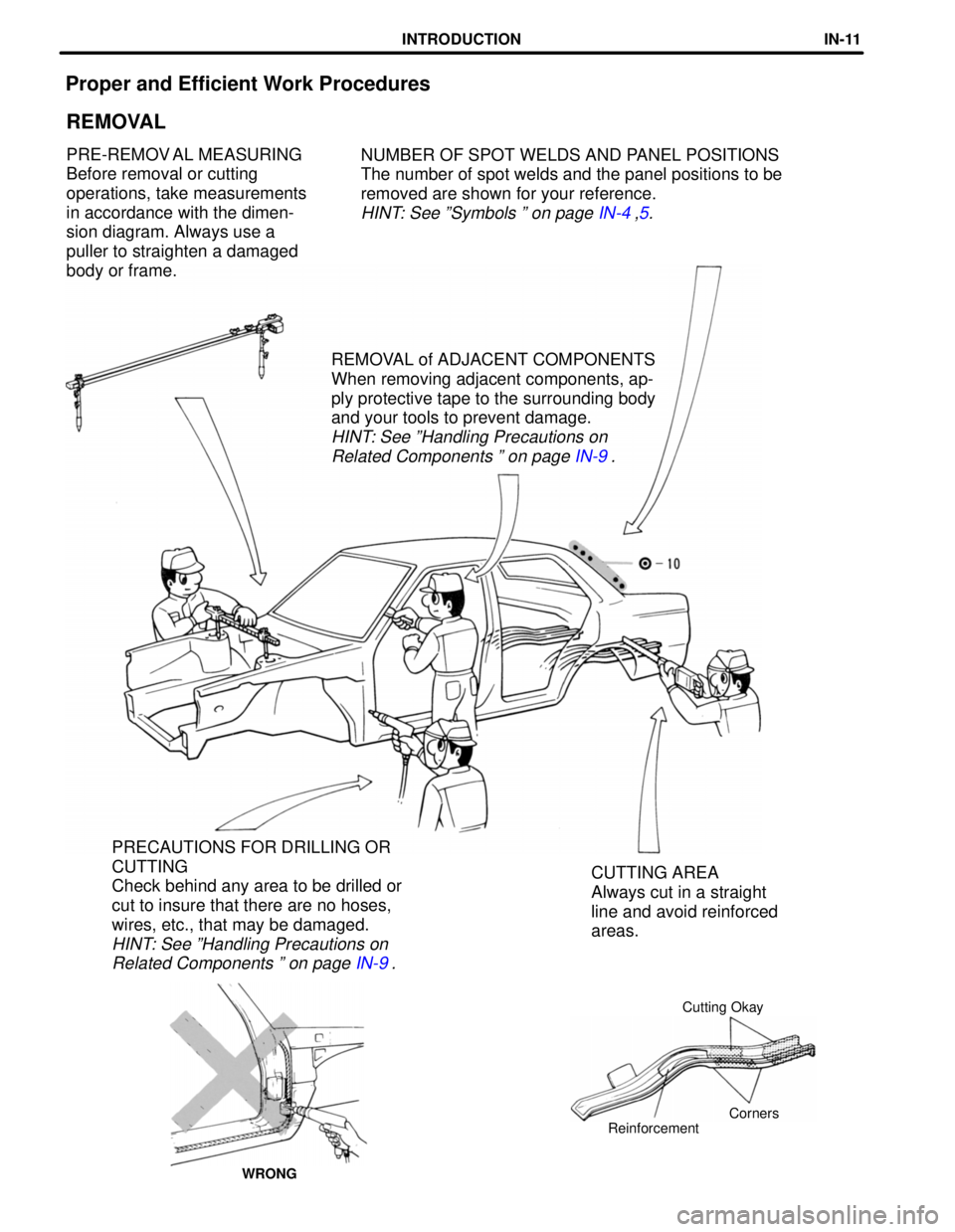 LEXUS SC300 1991  Service Repair Manual 
Proper and Efficient Work ProceduresREMOVAL
NUMBER OF SPOT WELDS AND PANEL POSITIONS
The number of spot welds and the panel positions to be
removed are shown for your reference.
HINT: See ºSymbols 