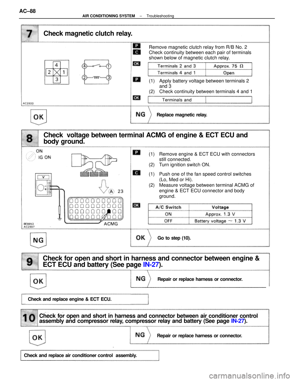 LEXUS SC300 1991 Service Repair Manual
Check magnetic clutch relay.
Remove magnetic clutch relay from R/B No. 2
Check continuity between each pair of terminals
shown below of magnetic clutch relay.
(1) Apply battery voltage between termin LEXUS SC300 1991 Service Repair Manual
Check magnetic clutch relay.
Remove magnetic clutch relay from R/B No. 2
Check continuity between each pair of terminals
shown below of magnetic clutch relay.
(1) Apply battery voltage between termin