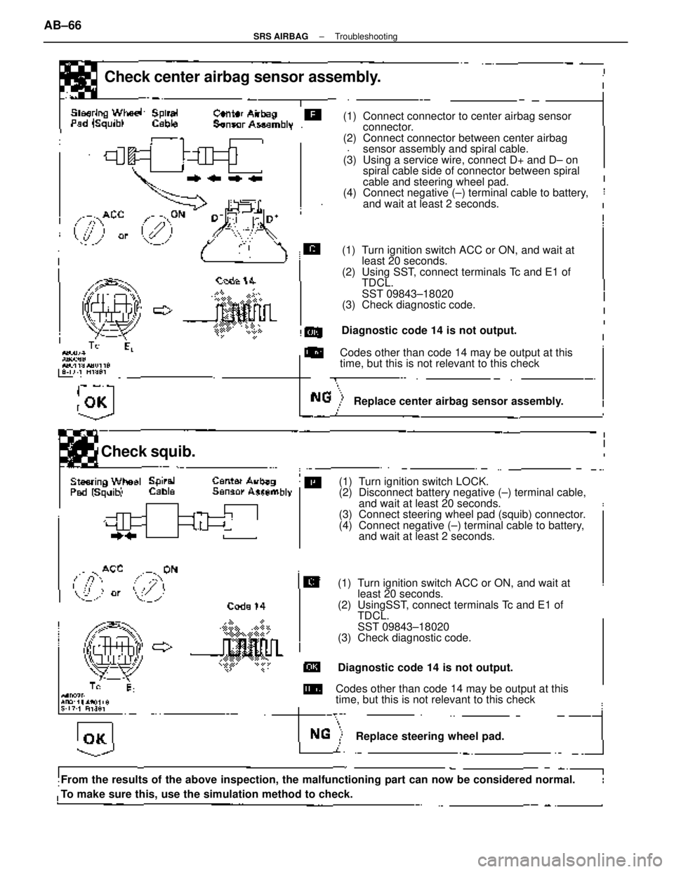 LEXUS SC300 1991 Service Repair Manual
Check center airbag sensor assembly.
Diagnostic code 14 is not output.(1) Connect connector to center airbag sensor
connector.
(2) Connect connector between center airbag sensor assembly and spiral LEXUS SC300 1991 Service Repair Manual
Check center airbag sensor assembly.
Diagnostic code 14 is not output.(1) Connect connector to center airbag sensor
connector.
(2) Connect connector between center airbag sensor assembly and spiral