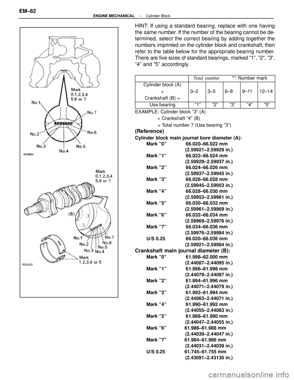 LEXUS SC300 1991 Service Repair Manual
HINT: If using a standard bearing, replace with one having
the same number. If the number of the bearing cannot be de-
termined, select the correct bearing by adding together the
numbers imprinted on LEXUS SC300 1991 Service Repair Manual
HINT: If using a standard bearing, replace with one having
the same number. If the number of the bearing cannot be de-
termined, select the correct bearing by adding together the
numbers imprinted on