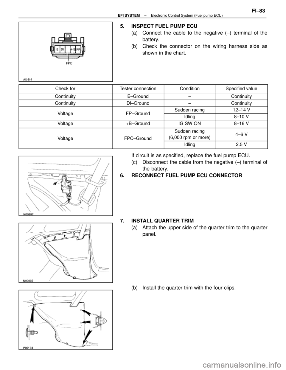 LEXUS SC300 1991  Service Repair Manual 
5.  INSPECT FUEL PUMP ECU(a)  Connect  the cable to the negative (±) terminal of thebattery.
(b)  Check the connector on the wiring harness side as shown in the chart.
Check forTester connectionCond