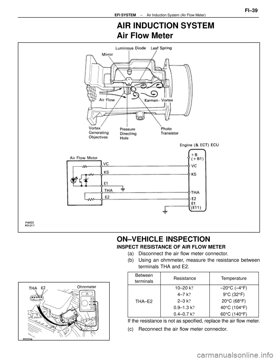 LEXUS SC300 1991  Service Repair Manual 
AIR INDUCTION SYSTEM
Air Flow Meter
ON±VEHICLE INSPECTION
INSPECT RESISTANCE OF AIR FLOW METER(a)  Disconnect the air flow meter connector.
(b)  Using an ohmmeter, measure the resistance betweenterm