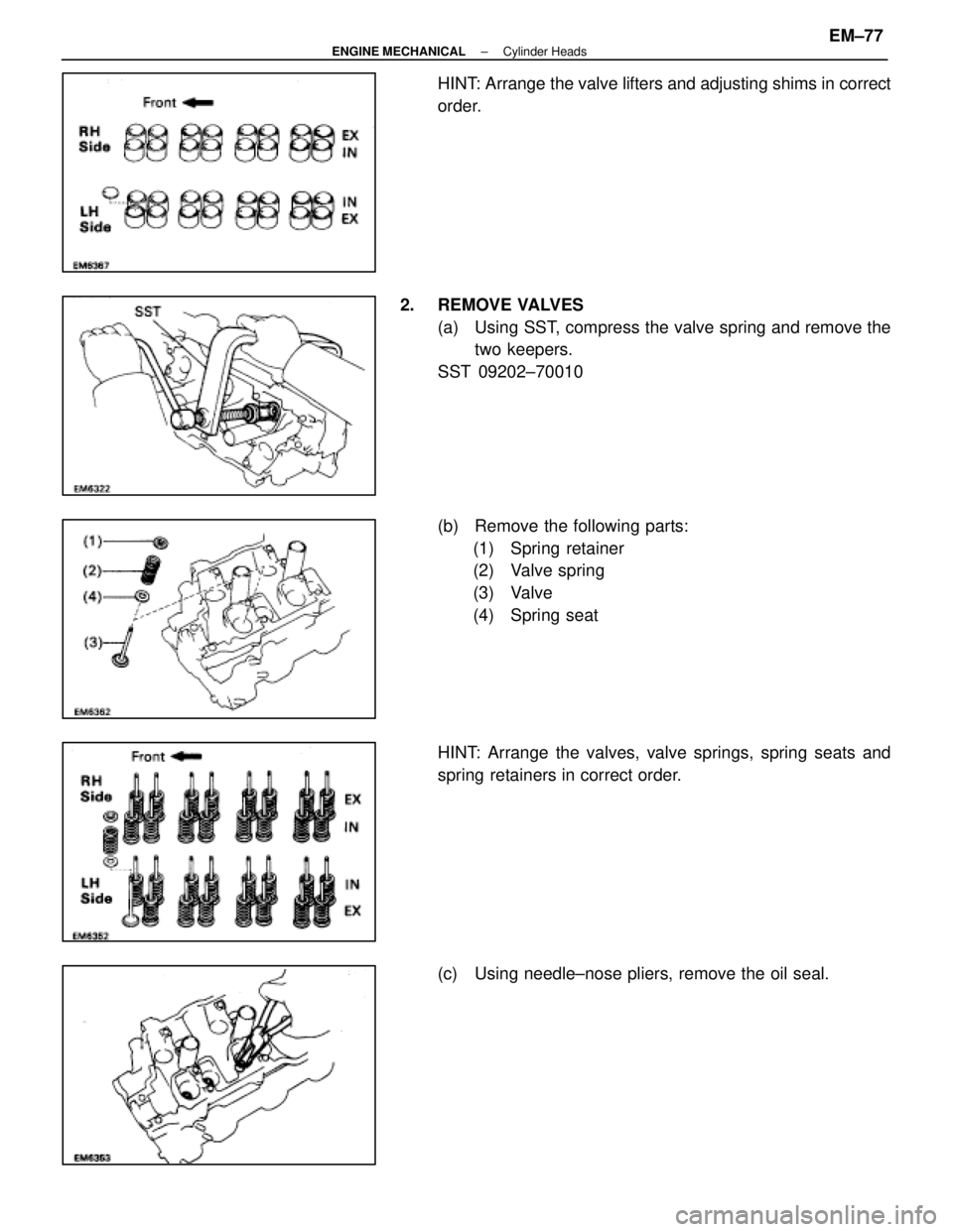 LEXUS SC300 1991  Service Repair Manual 
HINT: Arrange the valve lifters and adjusting shims in correct
order.
2. REMOVE VALVES (a)  Using SST, compress the valve spring and remove thetwo keepers.
SST 09202±70010
(b)  Remove the following 