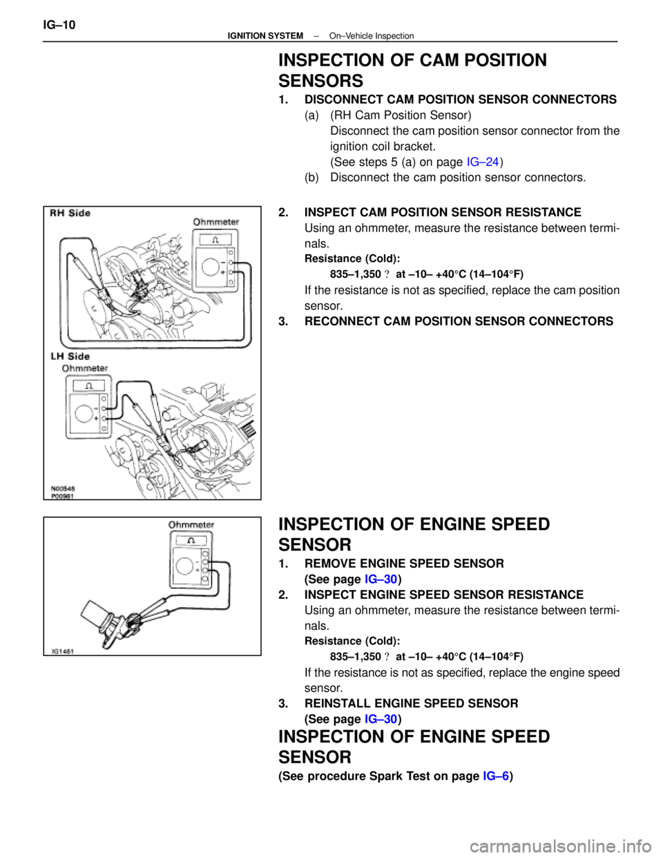 LEXUS SC300 1991  Service Repair Manual 
INSPECTION OF CAM POSITION
SENSORS
1.  DISCONNECT CAM POSITION SENSOR CONNECTORS(a)  (RH Cam Position Sensor)Disconnect  the cam position sensor connector from the
ignition coil bracket.
(See steps 5