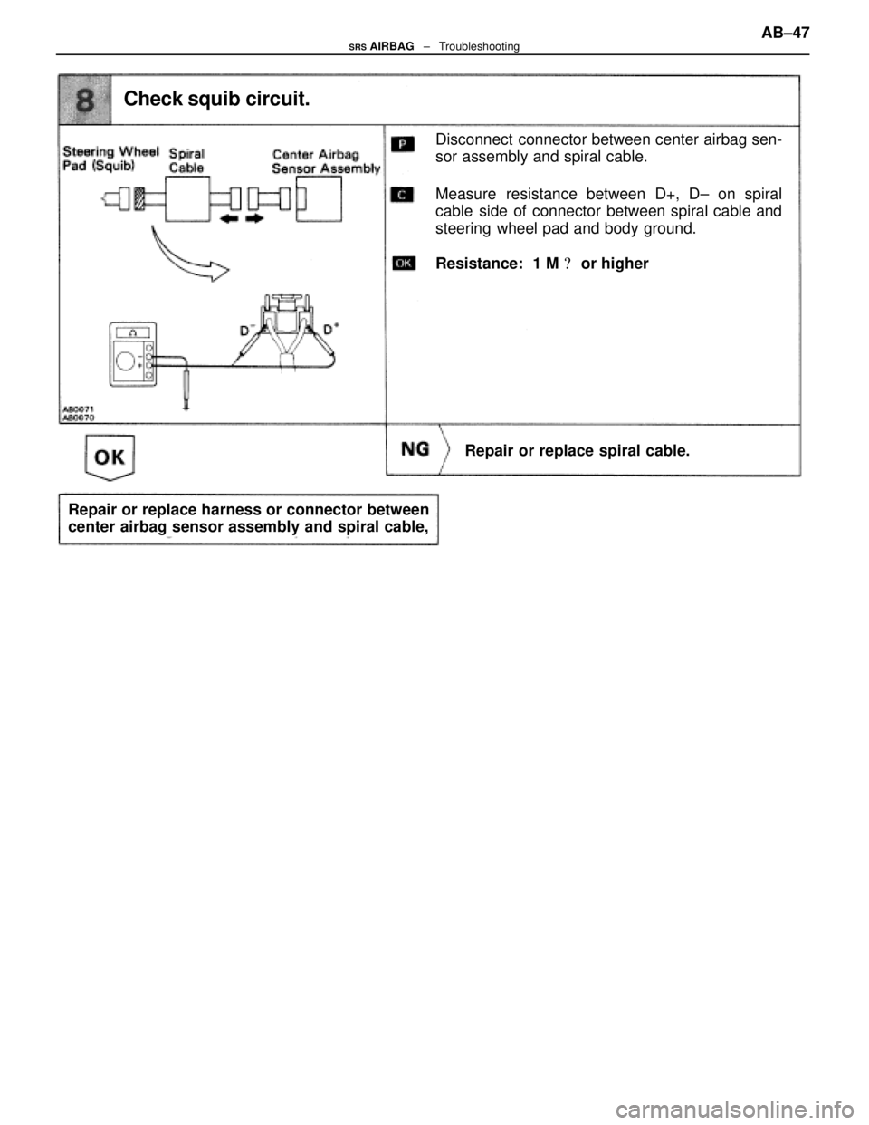 LEXUS SC300 1991  Service Repair Manual 
Check squib circuit.
Disconnect  connector between center airbag sen-
sor assembly and spiral cable.
Measure resistance between D+, D± on spiral
cable side of connector between spiral cable and
stee