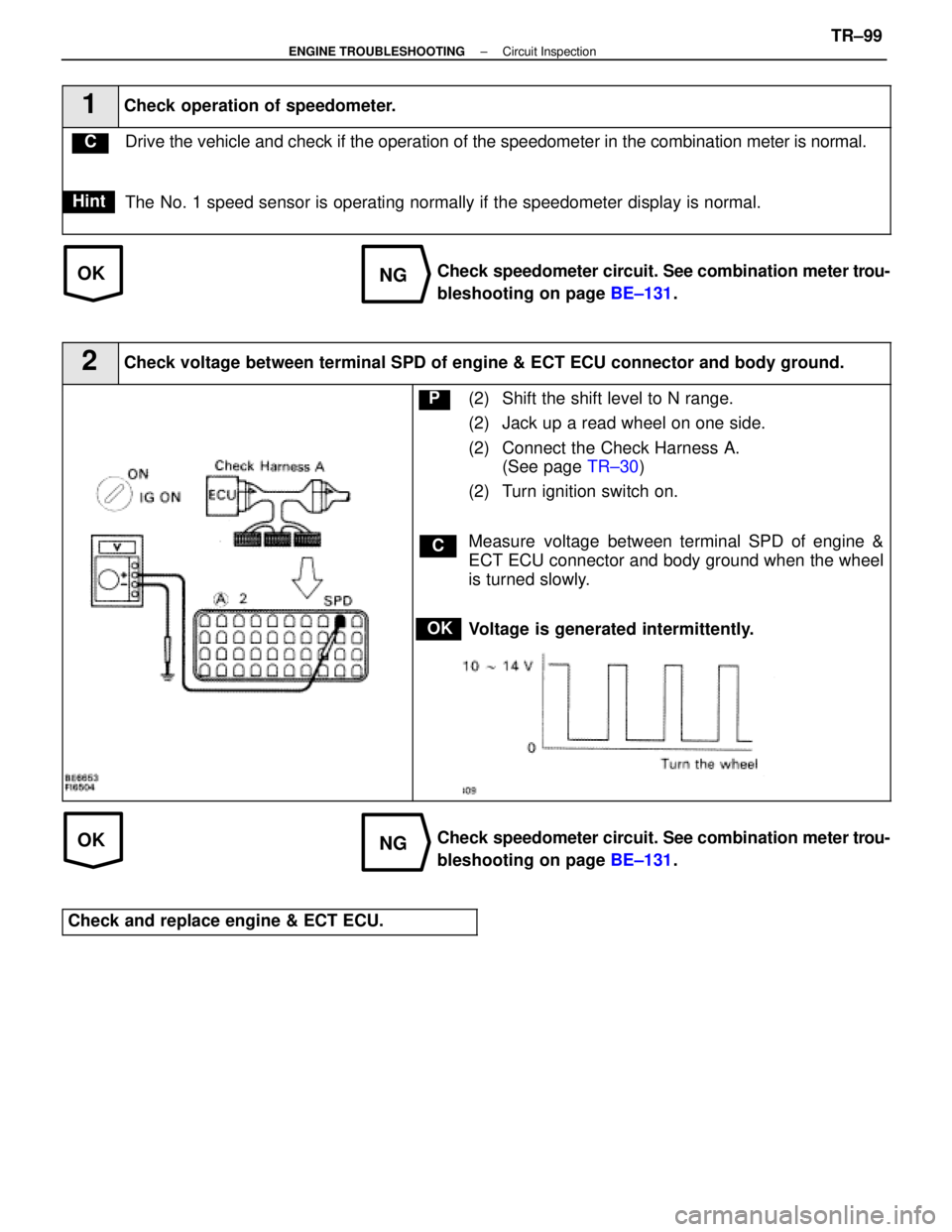LEXUS SC300 1991  Service Repair Manual 
OKNG
OKNG
1Check operation of speedometer.
Drive the vehicle and check if the operation of the speedometer in the c\
ombination meter is normal.
The No. 1 speed sensor is operating normally if the sp