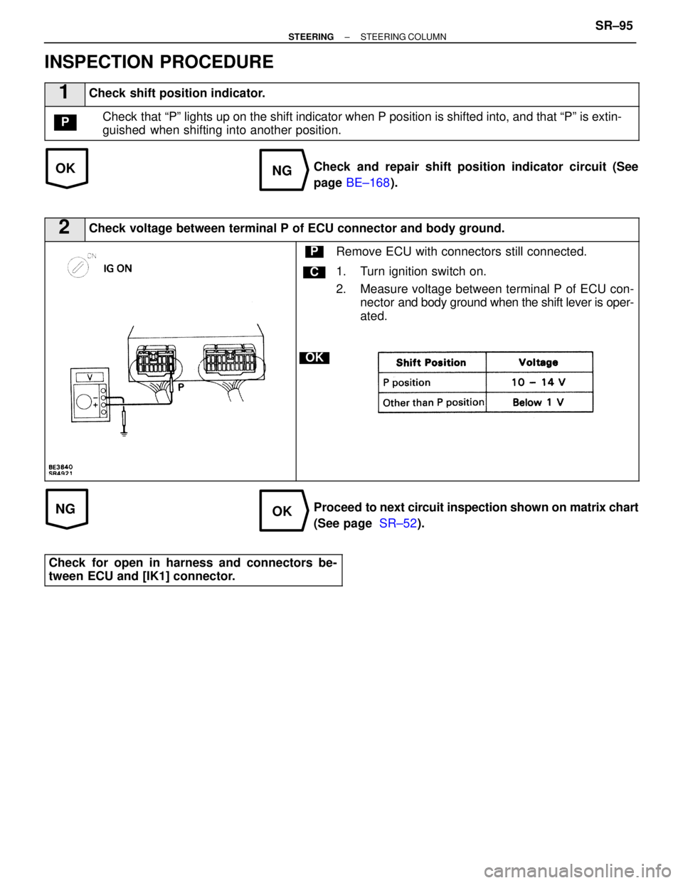 LEXUS SC300 1991  Service Repair Manual 
OKNG
NGOK
INSPECTION PROCEDURE
1Check shift position indicator.
Check that ªPº lights up on the shift indicator when P position is shif\
ted into, and that ªPº is extin-
guished  when shifting in