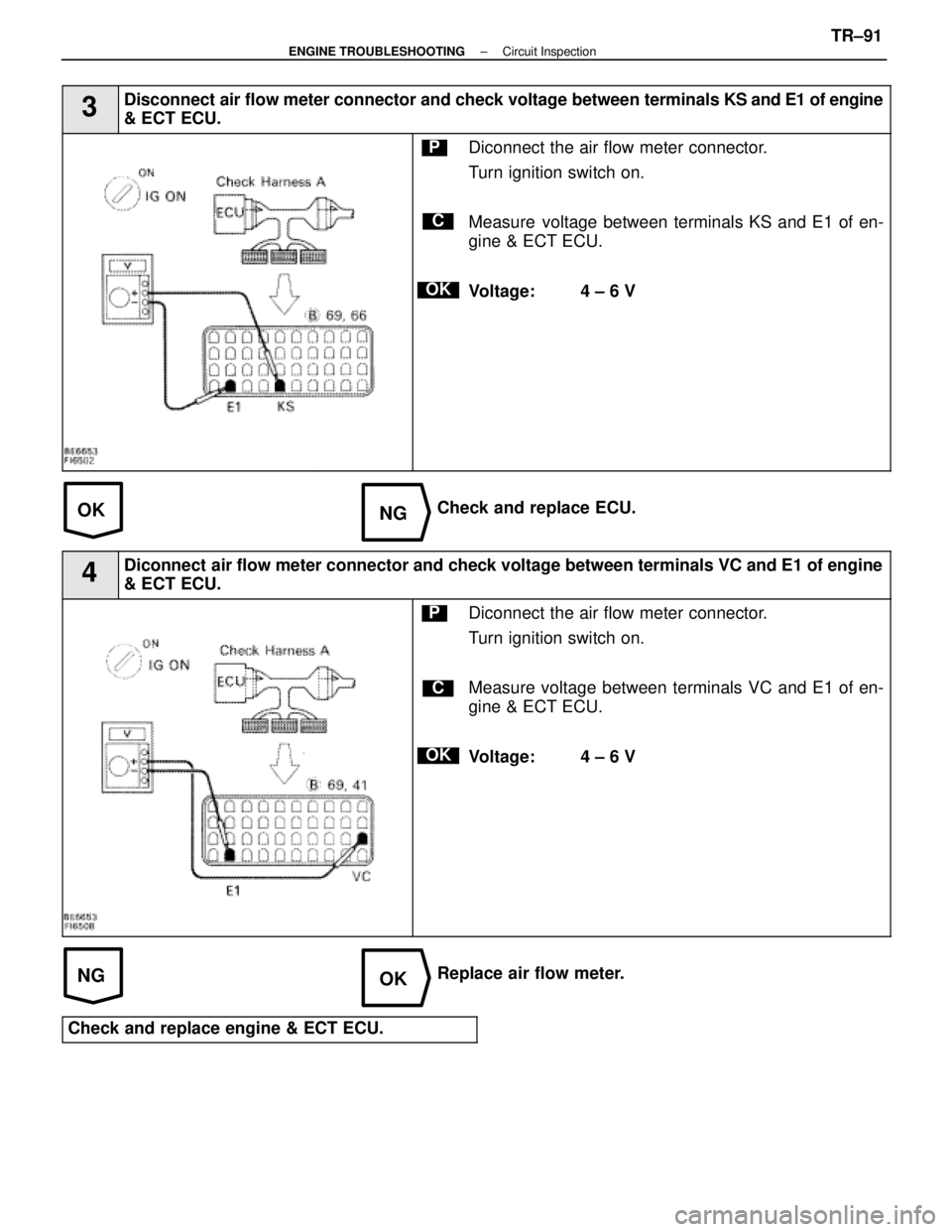 LEXUS SC300 1991  Service Repair Manual 
OKNG
NGOK
3Disconnect air flow meter connector and check voltage between terminals \
KS and E1 of engine
& ECT ECU.
C
OK
PDiconnect the air flow meter connector.
Turn ignition switch on.
Measure volt