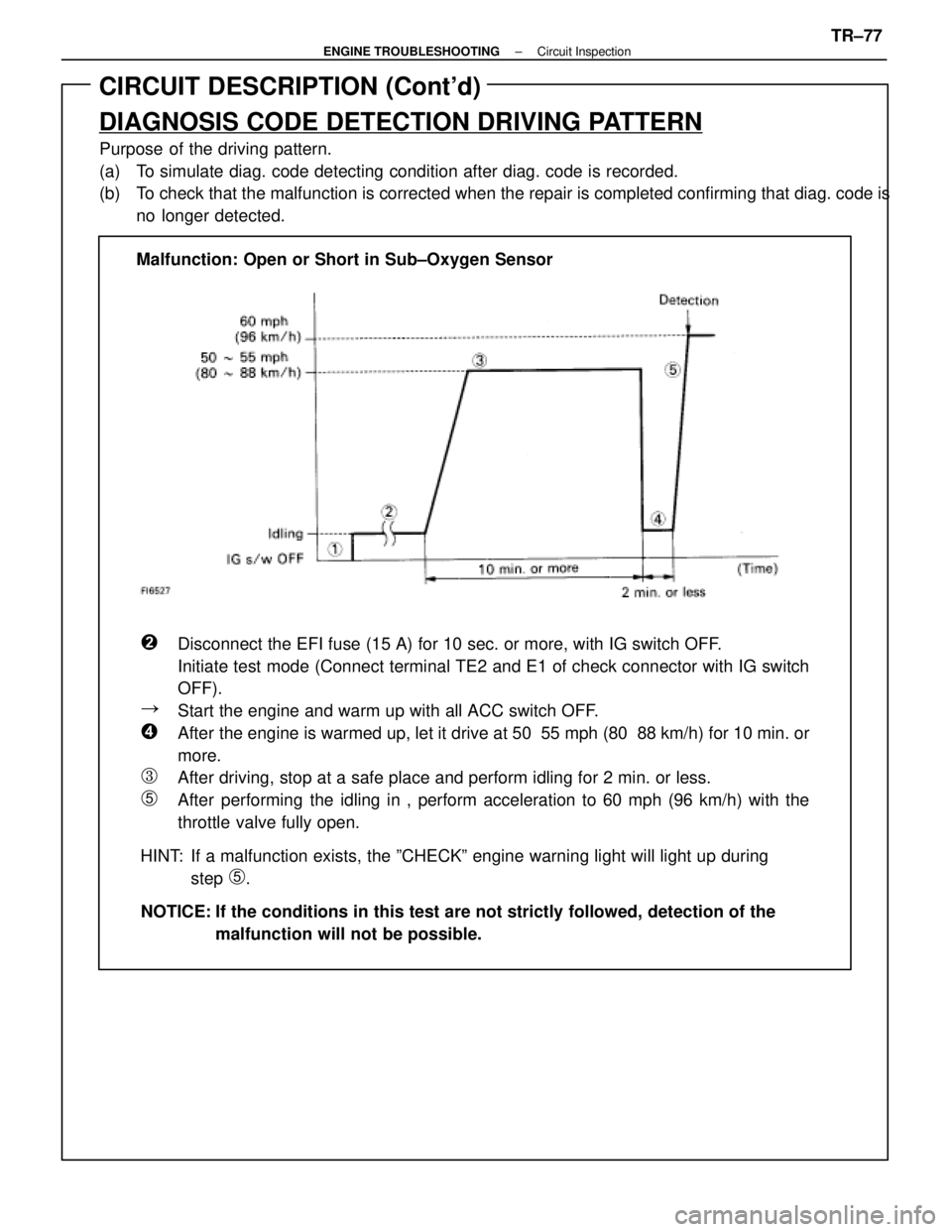 LEXUS SC300 1991  Service Repair Manual 
CIRCUIT DESCRIPTION (Contd)
DIAGNOSIS CODE DETECTION DRIVING PATTERN
Purpose  of the driving pattern.
(a)  To simulate diag. code detecting condition after diag. code is recorded.
(b)  To check that