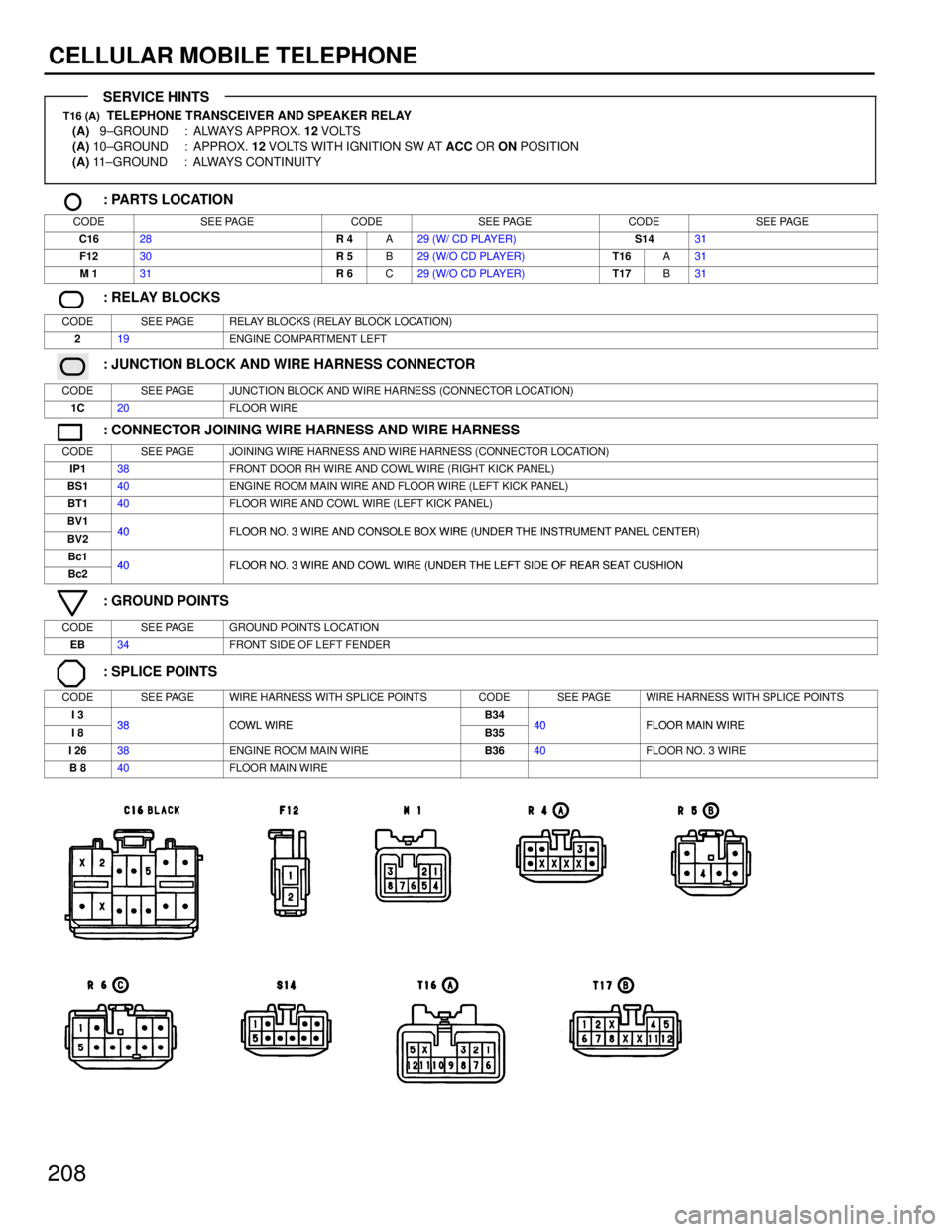LEXUS SC300 1991 Service Repair Manual
208
CELLULAR MOBILE TELEPHONE
T16 (A) TELEPHONE TRANSCEIVER AND SPEAKER RELAY
(A) 9±GROUND : ALWAYS APPROX. 12 VOLTS
(A) 10±GROUND : APPROX. 12 VOLTS WITH IGNITION SW AT ACC OR ON POSITION
LEXUS SC300 1991 Service Repair Manual
208
CELLULAR MOBILE TELEPHONE
T16 (A) TELEPHONE TRANSCEIVER AND SPEAKER RELAY
(A) 9±GROUND : ALWAYS APPROX. 12 VOLTS
(A) 10±GROUND : APPROX. 12 VOLTS WITH IGNITION SW AT ACC OR ON POSITION