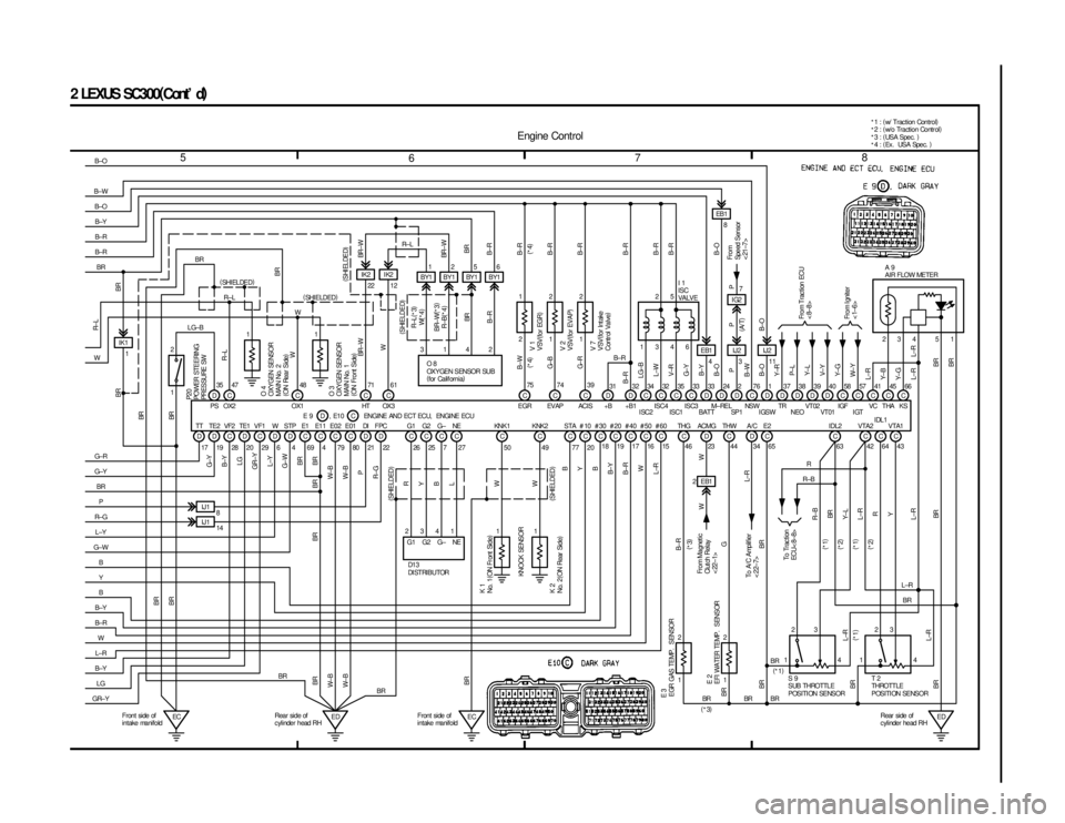 LEXUS SC300 1991  Service Repair Manual 
567 8
EB1
EC ED D DCCCCD
CCCC
C IJ2 IJ2
IG2
EB1
C D C DC C CCC
DDCDDDDDCCCCC
ED
1 2
1
2 23
1 23
14
4 234 51
25
1346
2
B±O
B±W B±OB±Y
B± R
B± R
W
R± LBR
B± R B±Y W
L±R
B±Y LG
GR±Y B Y B
G