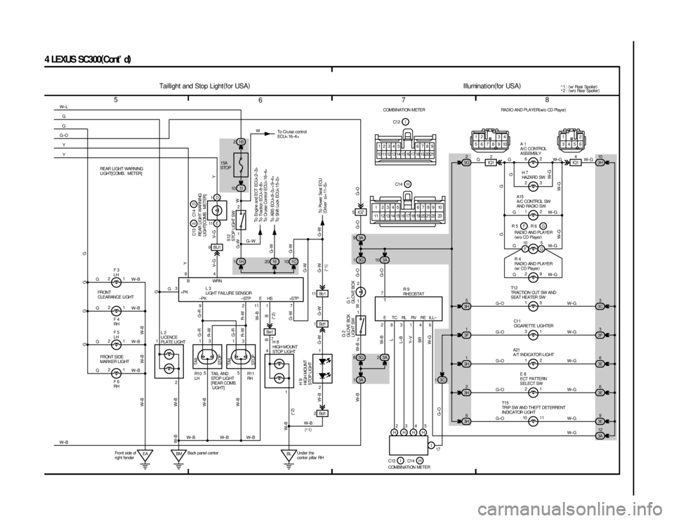 LEXUS SC300 1991  Service Repair Manual 
567 8
4LEXUSSC300(
Cont  d )
1
2
1
2 1D
11 E 1I
10
3G
1
1B
2
3A
9
1C
10
1E
20
1H
1
9BU1
1Bd15IG7
11 Bc 1
Be1 2 1
1
2
3A
10
1 2
3 84
921117
3G
83A 2
3A
1
2
12
1
1
4
1
2 1
2
EA BM BL 2Bd14
1
3
8
2 10
