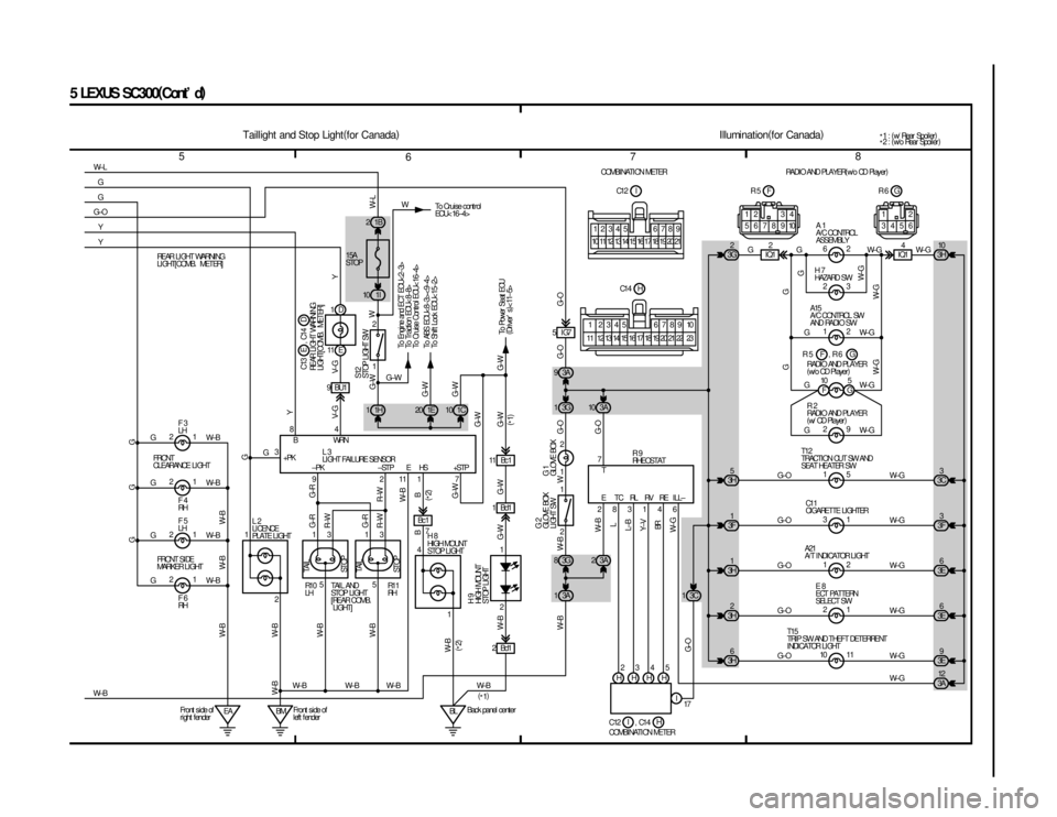 LEXUS SC300 1991  Service Repair Manual 
567 8
5LEXUSSC300(
Cont  d )
1
2
1
2 1D
11 E 1I
10
3G
1
1B
2
3A
9
1C
10
1E
20
1H
1
9BU1
1Bd15IG7
11 Bc 1
Bc1 2 1
1 2
3A
10
1 2
3 84
921117
3G
83A 2
3A
1
2
12
1
1
4
1
2 1
2
EA BM BL 2Bd14
1
3
8
2 3
3