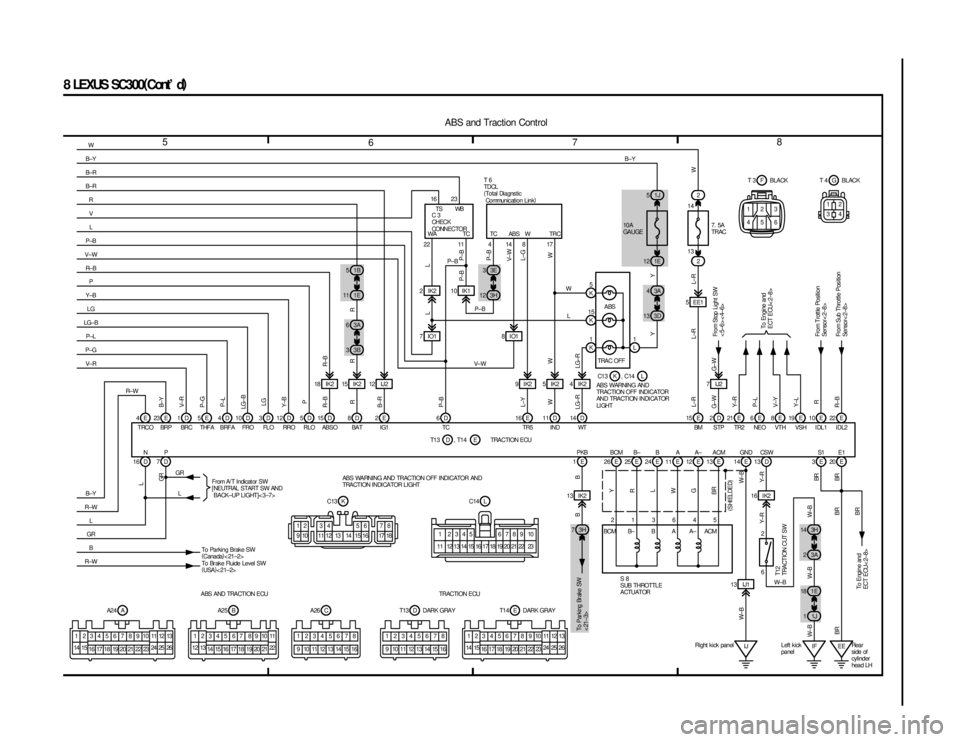LEXUS SC300 1991  Service Repair Manual 
567 8
8LEXUSSC300(
Cont  d )
22 11 4 14 8 1716 23
1B
5
3A
6 3E
3
3B
3 1E
11 3H 12
18 IK2 15 IK2 12 IJ 2 7IO1 8IO1
9IK2 5IK2 4IK2
2IK2 10IK1
23 E BRP
4E
TRCO 1D
BRC 5E
THFA 4D
BRFA 10 D
FRO 3D
FL O 1