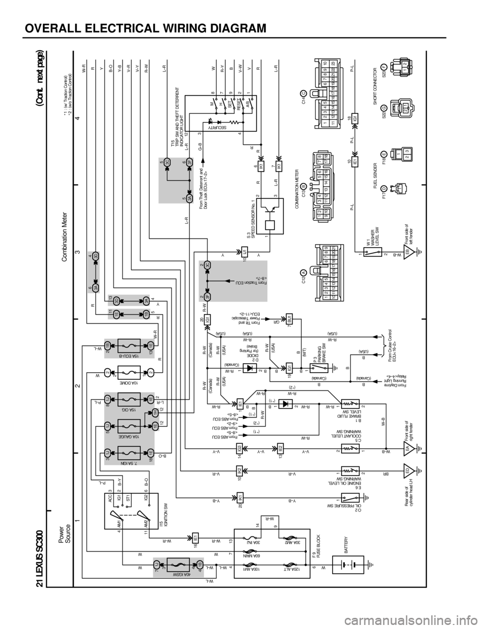 LEXUS SC300 1991  Service Repair Manual 
OVERALL ELECTRICAL WIRING DIAGRAM
1234
21 LEXUS SC300 (
Cont . ne xt pa ge )
4 ACC
IG1
ST 1
IG2
AM1
3
2
6
11 AM2
1J
7
1B
4 16 IE1
20 IK110 IK2
1IE1
1J
31J 51J821B 2
1E
1E
18
1E 1H1E 2 1E
131B
IG1 20 