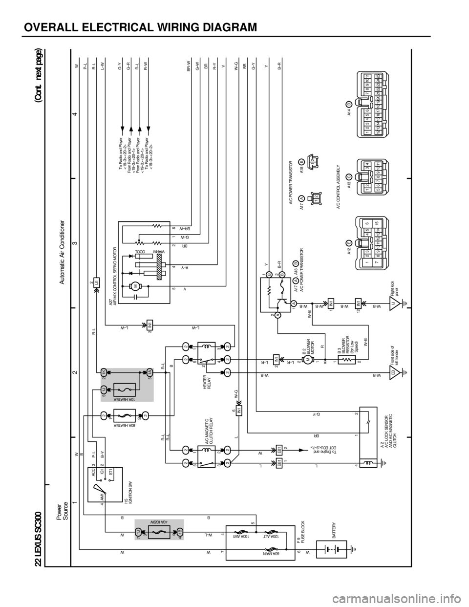 LEXUS SC300 1991 Service Repair Manual
OVERALL ELECTRICAL WIRING DIAGRAM
1234
22 LEXUS SC300 (
Cont . ne xt pa ge )
4 ACC
IG1
ST 1
AM1 3
2
1J
7 21J
51K2
22 22
1B
4 2
1A
5
22 222 2 1
3
5 4
53
1
2
EB1 EB1 3IN1
2IN1
IN1
6
1IN1
12 IN1
EB I J LEXUS SC300 1991 Service Repair Manual
OVERALL ELECTRICAL WIRING DIAGRAM
1234
22 LEXUS SC300 (
Cont . ne xt pa ge )
4 ACC
IG1
ST 1
AM1 3
2
1J
7 21J
51K2
22 22
1B
4 2
1A
5
22 222 2 1
3
5 4
53
1
2
EB1 EB1 3IN1
2IN1
IN1
6
1IN1
12 IN1
EB I J