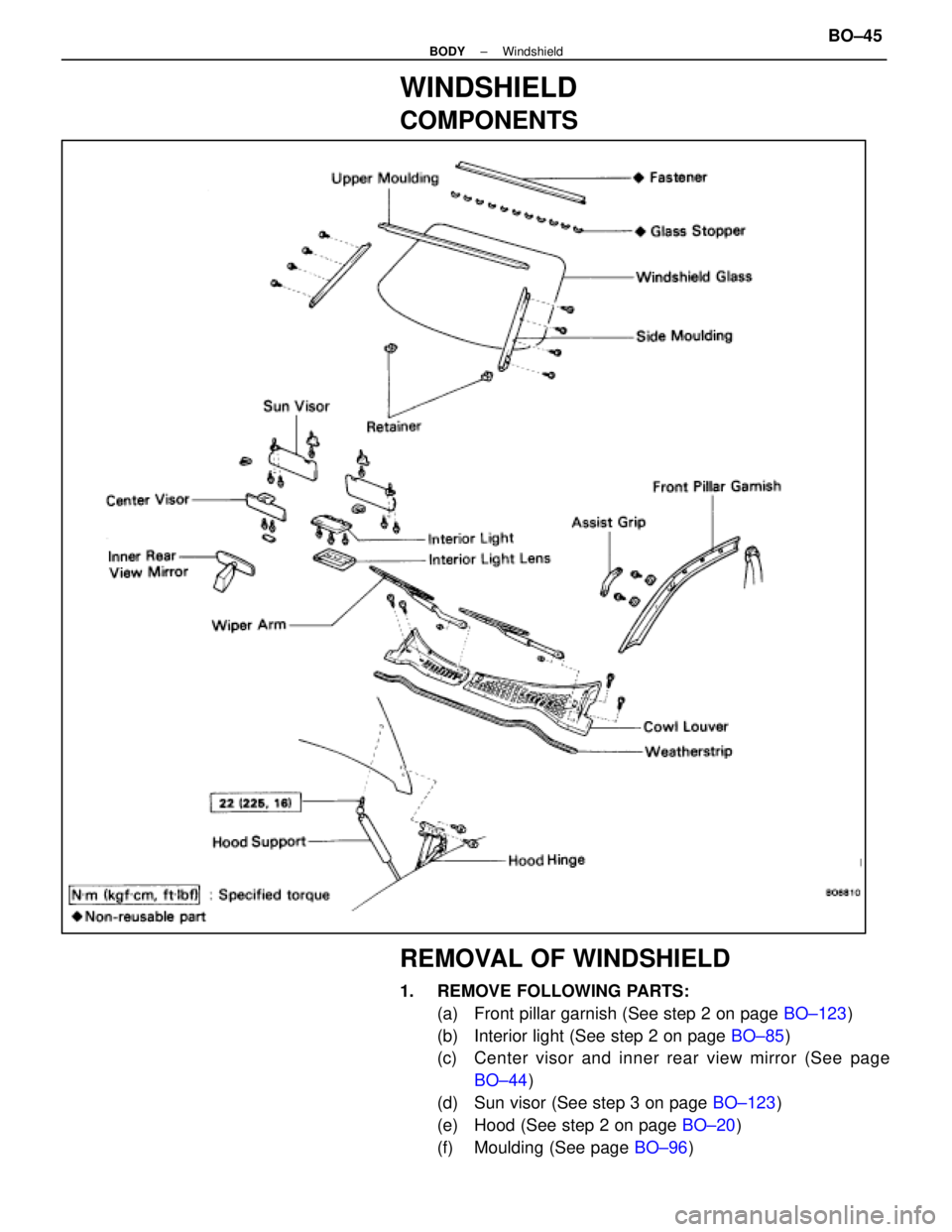 LEXUS SC300 1991  Service Repair Manual 
WINDSHIELD
COMPONENTS
REMOVAL OF WINDSHIELD
1.  REMOVE FOLLOWING PARTS:(a)  Front pillar garnish (See step 2 on page  BO±123)
(b)  Interior light (See step 2 on page  BO±85)
(c) Center visor and i 