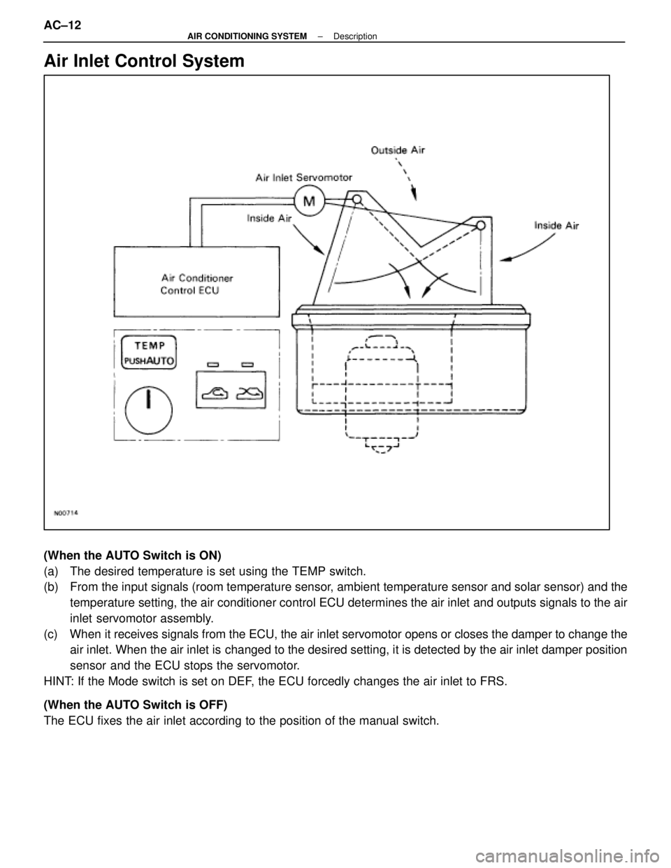LEXUS SC300 1991  Service Repair Manual 
Air Inlet Control System
(When the AUTO Switch is ON)
(a)  The desired temperature is set using the TEMP switch.
(b)  From the input signals (room temperature sensor, ambient temperature sensor and s