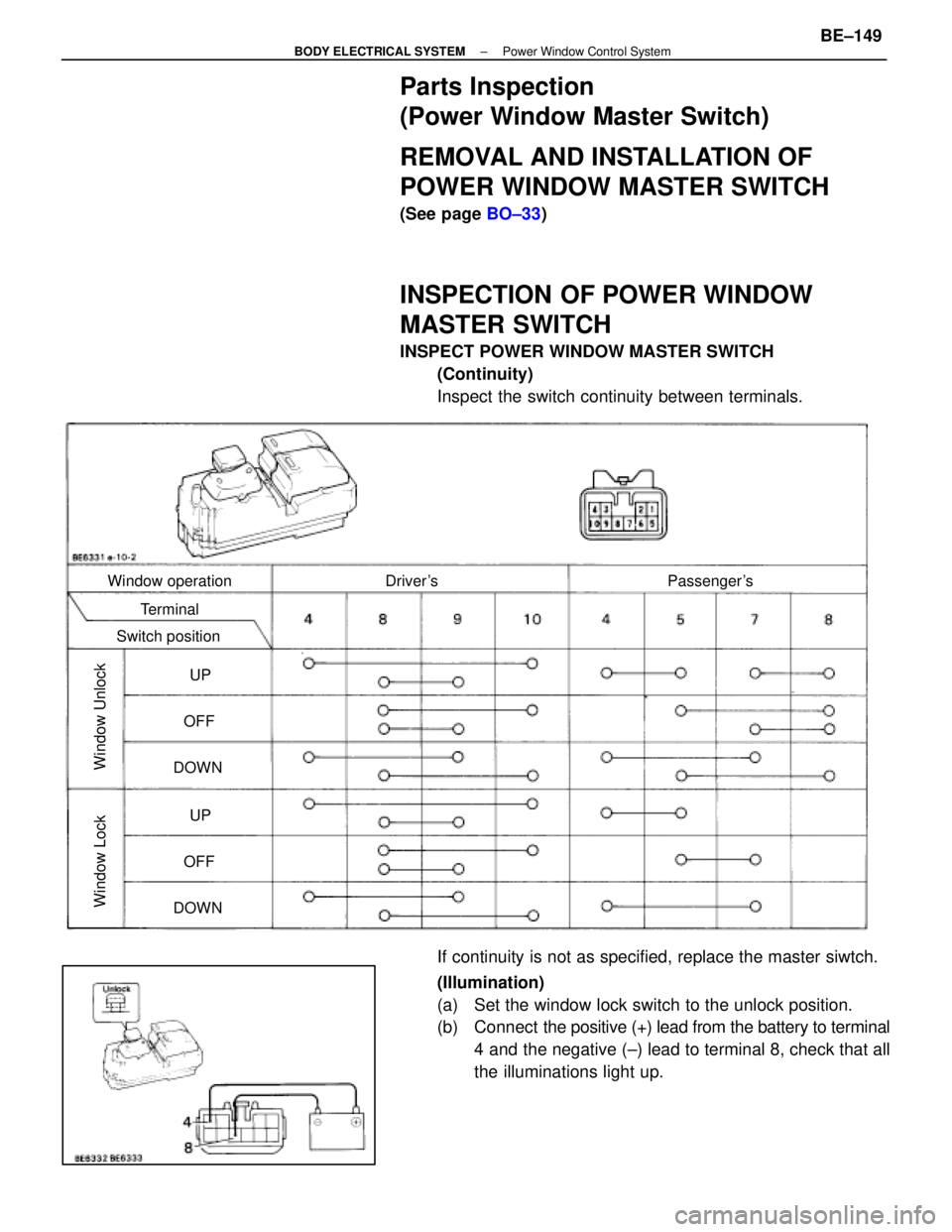LEXUS SC300 1991  Service Repair Manual 
Parts Inspection
(Power Window Master Switch)
REMOVAL AND INSTALLATION OF
POWER WINDOW MASTER SWITCH
(See page BO±33)
INSPECTION OF POWER WINDOW
MASTER SWITCH
INSPECT POWER WINDOW MASTER SWITCH
(Con