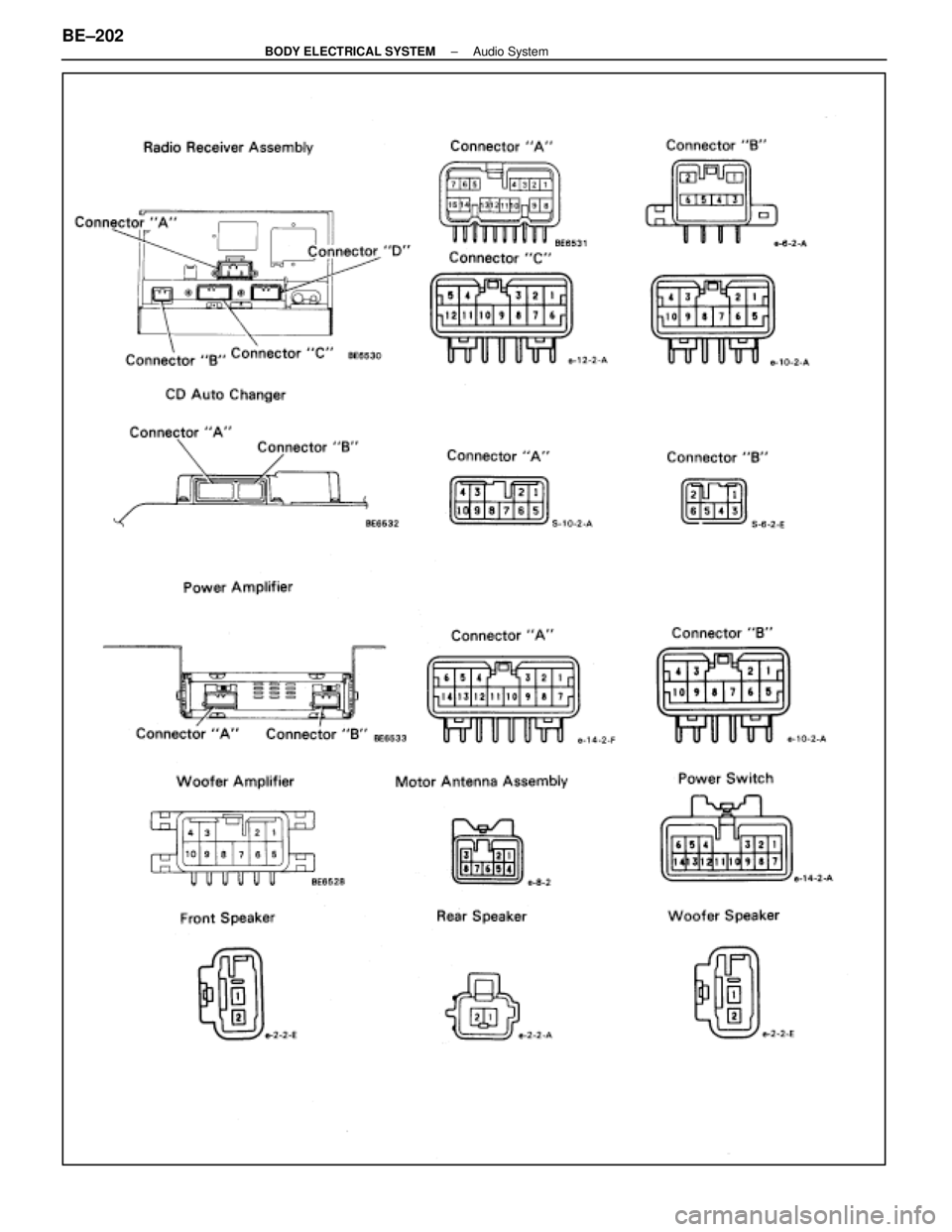 LEXUS SC300 1991  Service Repair Manual 
BE±202±
BODY ELECTRICAL SYSTEM Audio System 
WhereEverybodyKnowsYourName  