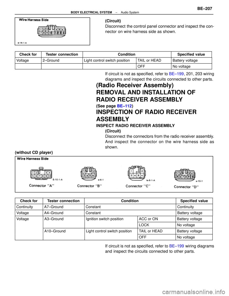 LEXUS SC300 1991 Service Repair Manual
(Circuit)
Disconnect the control panel connector and inspect the con-
nector on wire harness side as shown.
Check forTester connectionConditionSpecified value
Voltage2±GroundLight control switch po LEXUS SC300 1991 Service Repair Manual
(Circuit)
Disconnect the control panel connector and inspect the con-
nector on wire harness side as shown.
Check forTester connectionConditionSpecified value
Voltage2±GroundLight control switch po