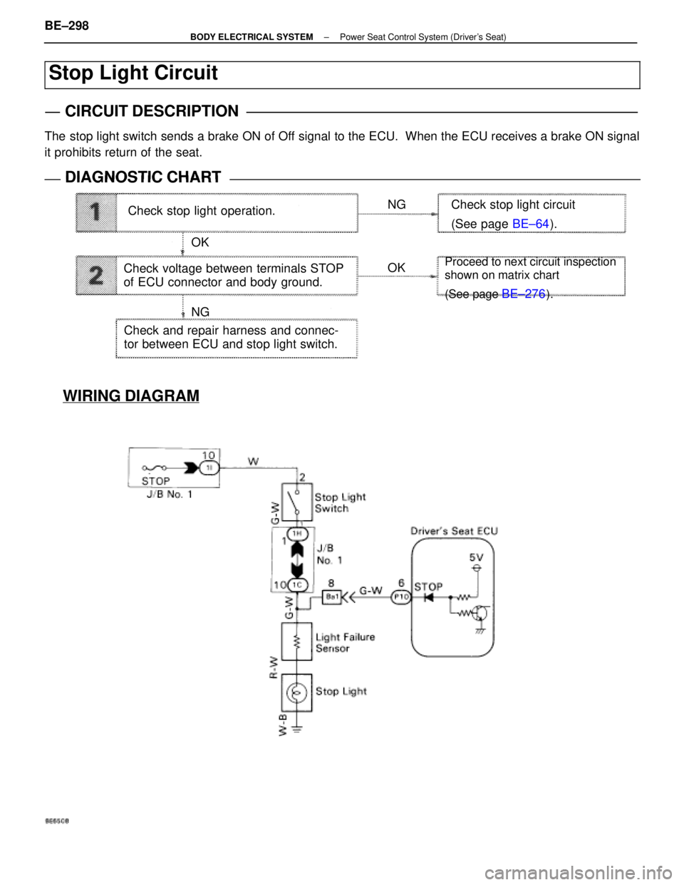 LEXUS SC300 1991  Service Repair Manual 
Check stop light operation.NG
OK OK
NG Check stop light circuit
(See page 
BE±64).
Proceed to next circuit inspection
shown on matrix chart 
(See page 
BE±276).
Check voltage between terminals STOP