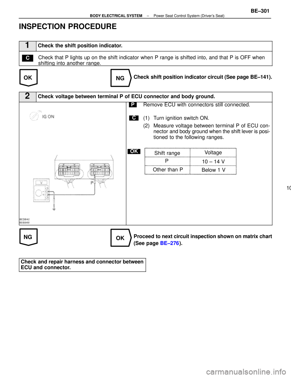 LEXUS SC300 1991  Service Repair Manual 
OKNG
NGOK
INSPECTION PROCEDURE
1Check the shift position indicator.
Check that P lights up on the shift indicator when P range is shifted in\
to, and that P is OFF when
shiftin
g into another range.
