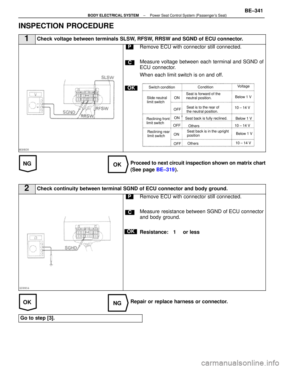 LEXUS SC300 1991  Service Repair Manual 
NGOK
OKNG
INSPECTION PROCEDURE
1Check voltage between terminals SLSW, RFSW, RRSW and SGND of ECU connector.
C
OK
PRemove ECU with connector still connected.
Measure voltage between each terminal and 