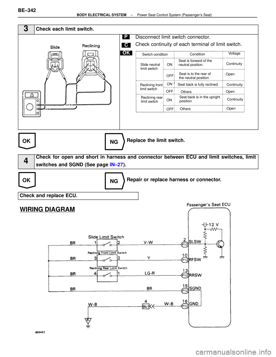LEXUS SC300 1991  Service Repair Manual 
OKNG
OKNG
WIRING DIAGRAM
3Check each limit switch.
C
OK
PDisconnect limit switch connector.
Check continuity of each terminal of limit switch.
Switch condition Condition Voltage
Slide neutral
limit s