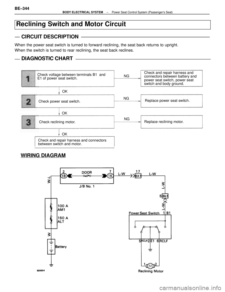 LEXUS SC300 1991  Service Repair Manual 
WIRING DIAGRAM
Reclining Switch and Motor Circuit
CIRCUIT DESCRIPTION
When the power seat switch is turned to forward reclining, the seat back ret\
urns to upright.
When the switch is turned to rear 