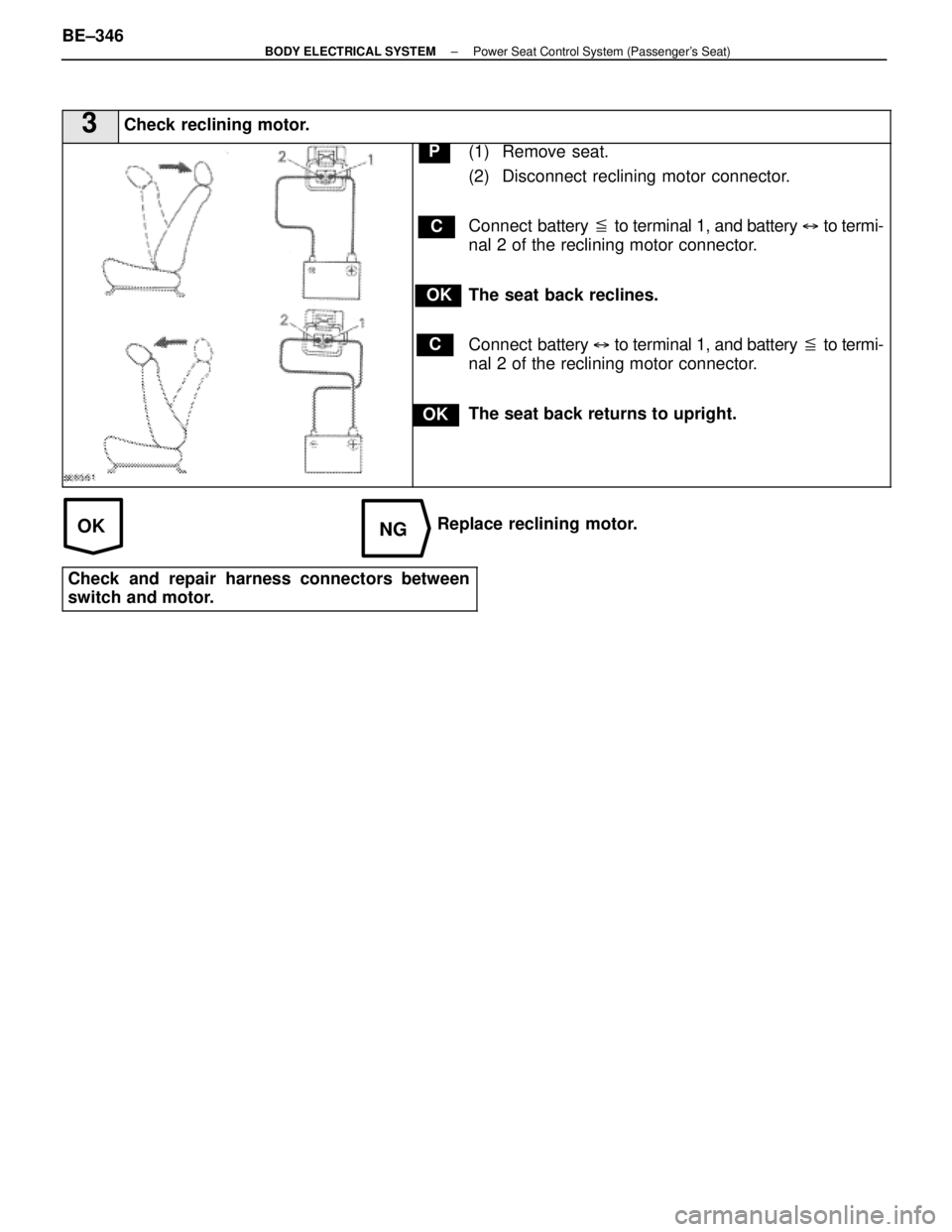 LEXUS SC300 1991  Service Repair Manual 
OKNG
3Check reclining motor.
C
OK
P
OK
C
(1) Remove seat.
(2) Disconnect reclining motor connector.
Connect  battery  to terminal 1, and battery   to termi-
nal 2 of the reclining motor connector.
