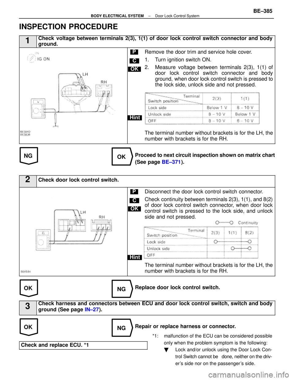 LEXUS SC300 1991 Service Repair Manual
NGOK
OKNG
OKNG
*1: malfunction of the ECU can be considered possibleonly when the problem symptom is the following:
Lock and/or unlock using the Door Lock Con-
trol Switch cannot be done, neith LEXUS SC300 1991 Service Repair Manual
NGOK
OKNG
OKNG
*1: malfunction of the ECU can be considered possibleonly when the problem symptom is the following:
Lock and/or unlock using the Door Lock Con-
trol Switch cannot be done, neith