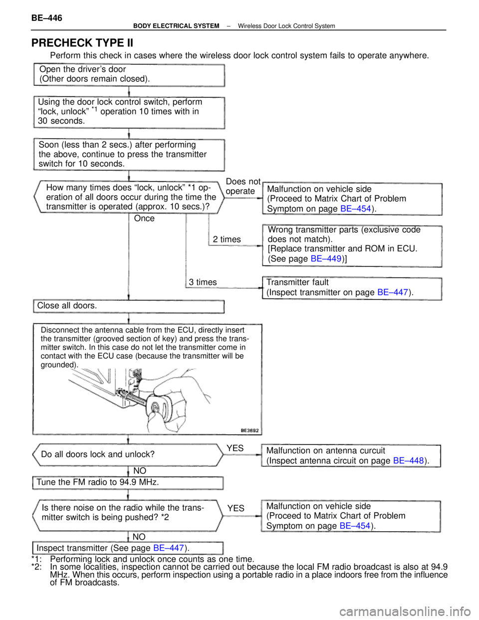LEXUS SC300 1991 Service Repair Manual
Open the drivers door
(Other doors remain closed).
Using the door lock control switch, perform
ªlock, unlockº
*1 operation 10 times with in
30 seconds.
Soon (less than 2 secs.) after performing
t LEXUS SC300 1991 Service Repair Manual
Open the drivers door
(Other doors remain closed).
Using the door lock control switch, perform
ªlock, unlockº
*1 operation 10 times with in
30 seconds.
Soon (less than 2 secs.) after performing
t