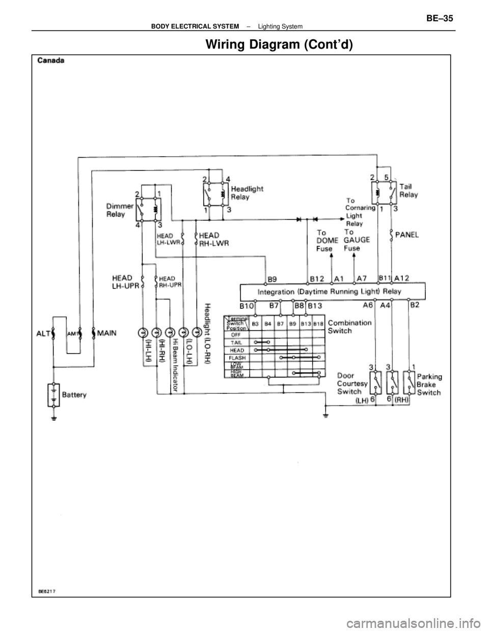 LEXUS SC300 1991  Service Repair Manual 
Wiring Diagram (Contd)
±
BODY ELECTRICAL SYSTEM Lighting SystemBE±35 
WhereEverybodyKnowsYourName  