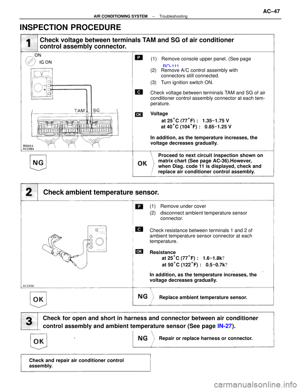 LEXUS SC300 1991  Service Repair Manual 
Check voltage between terminals TAM and SG of air conditioner
control assembly connector.
(1) Remove console upper panel. (See page BO-111
(2) Remove A/C control assembly with 
connectors still conne