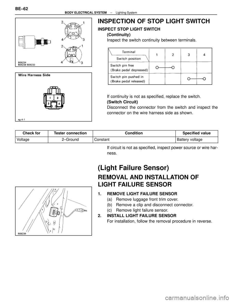 LEXUS SC300 1991  Service Repair Manual 
INSPECTION OF STOP LIGHT SWITCH
INSPECT STOP LIGHT SWITCH(Continuity)
Inspect the switch continuity between terminals.
If continuity is not as specified, replace the switch.
(Switch Circuit)
Disconne