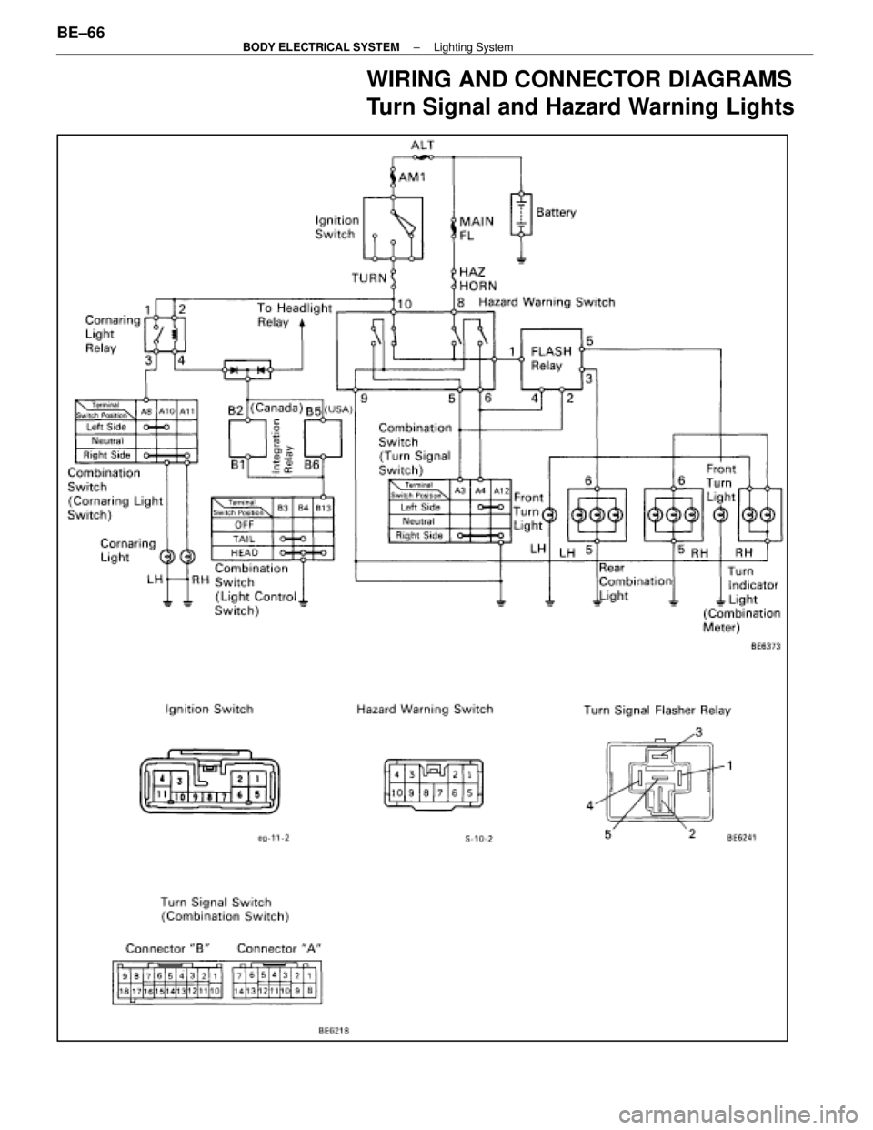 LEXUS SC300 1991  Service Repair Manual 
WIRING AND CONNECTOR DIAGRAMS
Turn Signal and Hazard Warning Lights
BE±66±
BODY ELECTRICAL SYSTEM Lighting System 
WhereEverybodyKnowsYourName  