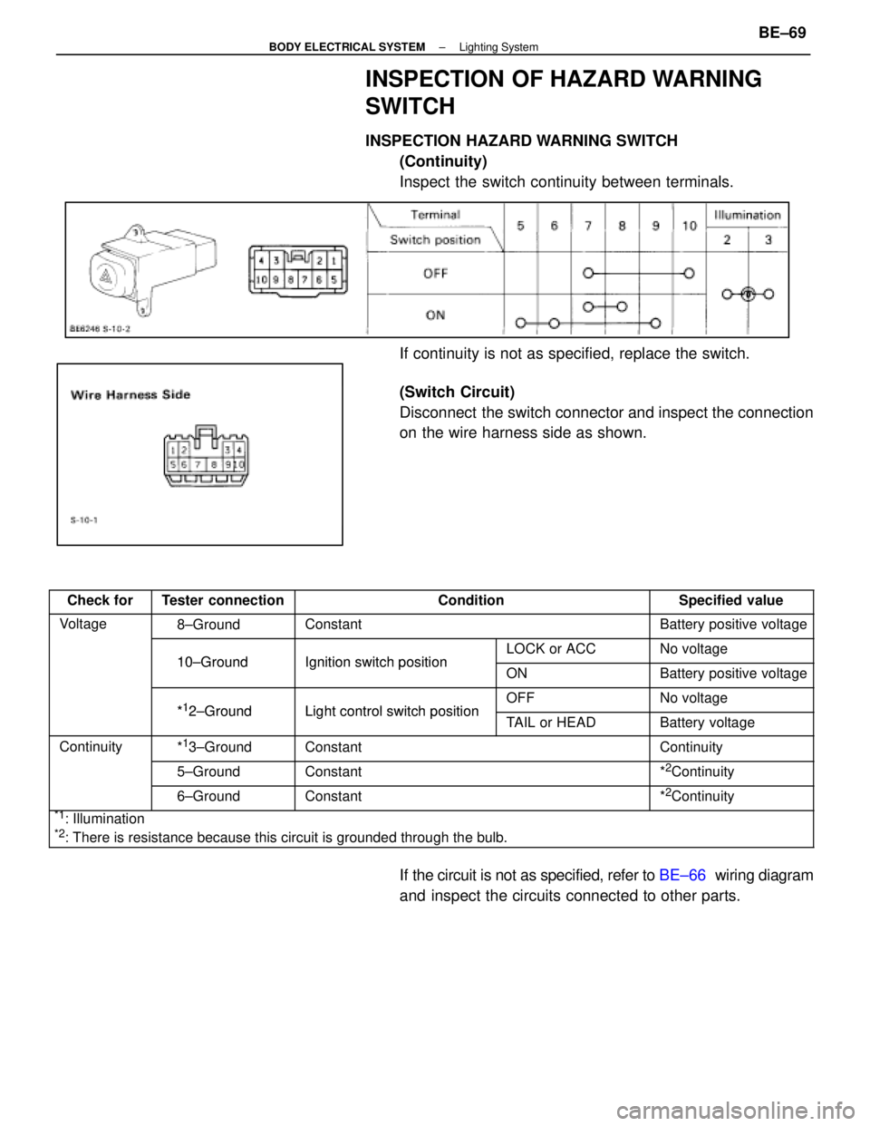 LEXUS SC300 1991  Service Repair Manual 
INSPECTION OF HAZARD WARNING
SWITCH
INSPECTION HAZARD WARNING SWITCH(Continuity)
Inspect the switch continuity between terminals.
If continuity is not as specified, replace the switch.
(Switch Circui
