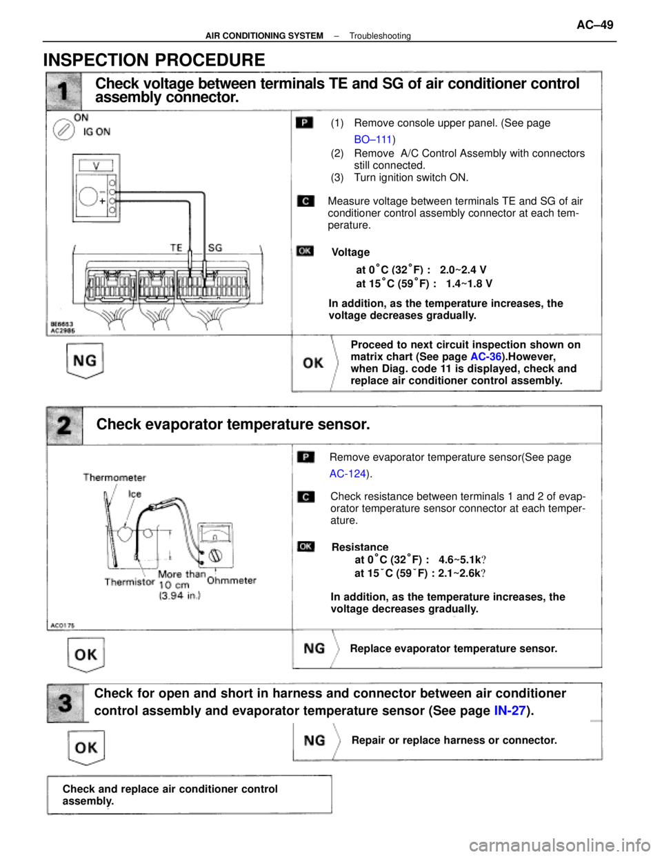 LEXUS SC300 1991  Service Repair Manual 
(1) Remove console upper panel. (See page BO±111 )
(2) Remove  A/C Control Assembly with connectors still connected.
(3) Turn ignition switch ON.
Measure voltage between terminals TE and SG of air
c