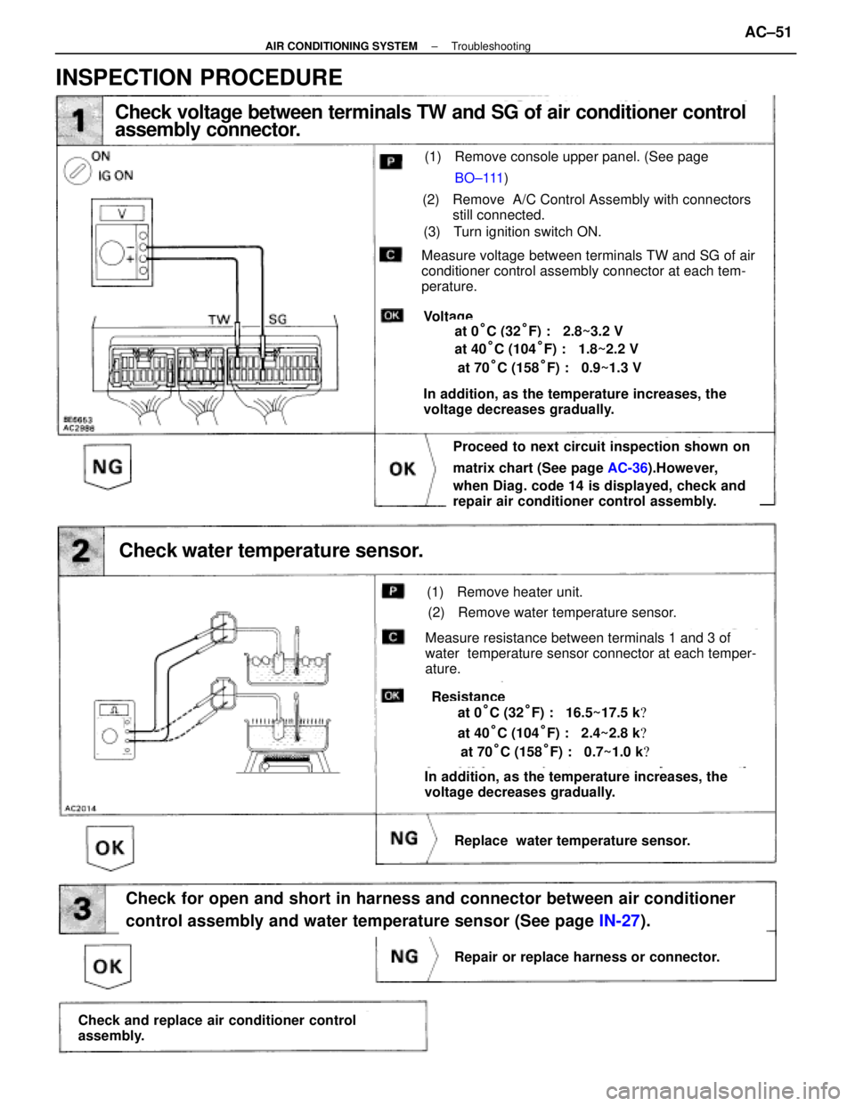 LEXUS SC300 1991  Service Repair Manual 
Check voltage between terminals TW and SG of air conditioner control
assembly connector.
(1) Remove console upper panel. (See page BO±111 )
(2) Remove  A/C Control Assembly with connectors
still con