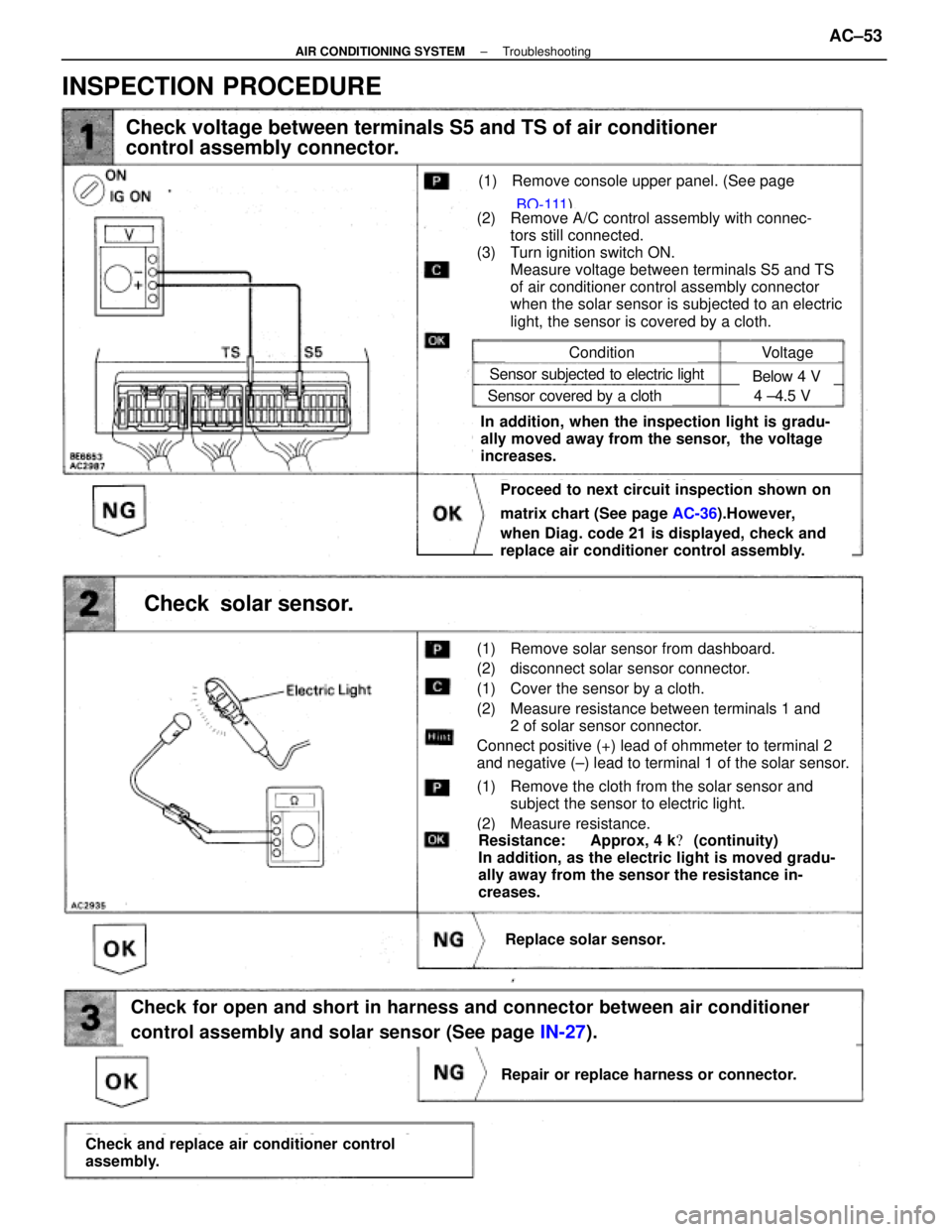 LEXUS SC300 1991  Service Repair Manual 
99
Check voltage between terminals S5 and TS of air conditioner
control assembly connector.
(1) Remove console upper panel. (See page
 BO-111 ).
(2) Remove A/C control assembly with connec-
tors stil