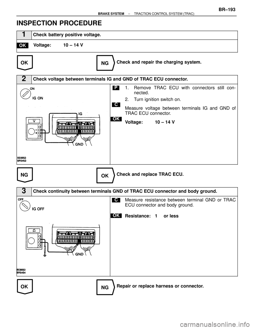 LEXUS SC300 1991  Service Repair Manual 
OKNG
NGOK
OKNG
INSPECTION PROCEDURE
1Check battery positive voltage.
Voltage: 10 ± 14 VCOK
Check and repair the charging system.
2Check voltage between terminals IG and GND of TRAC ECU connector.
C
